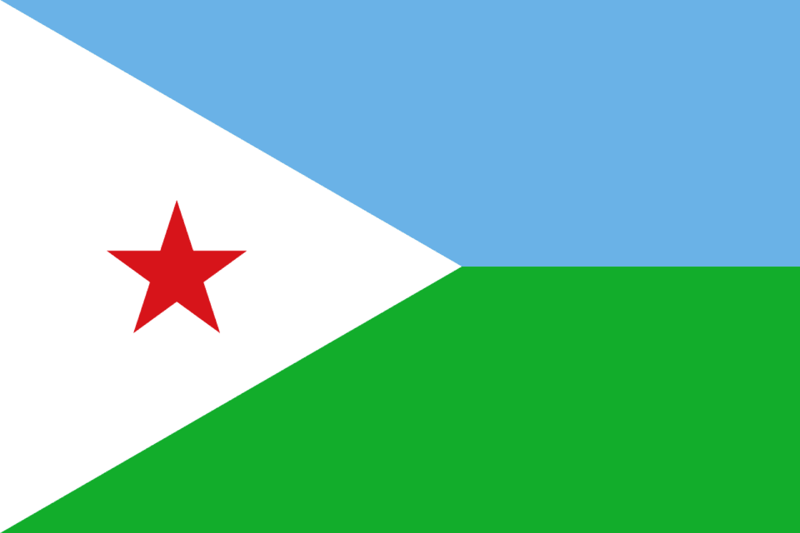 Djibouti, the capital of Djibouti