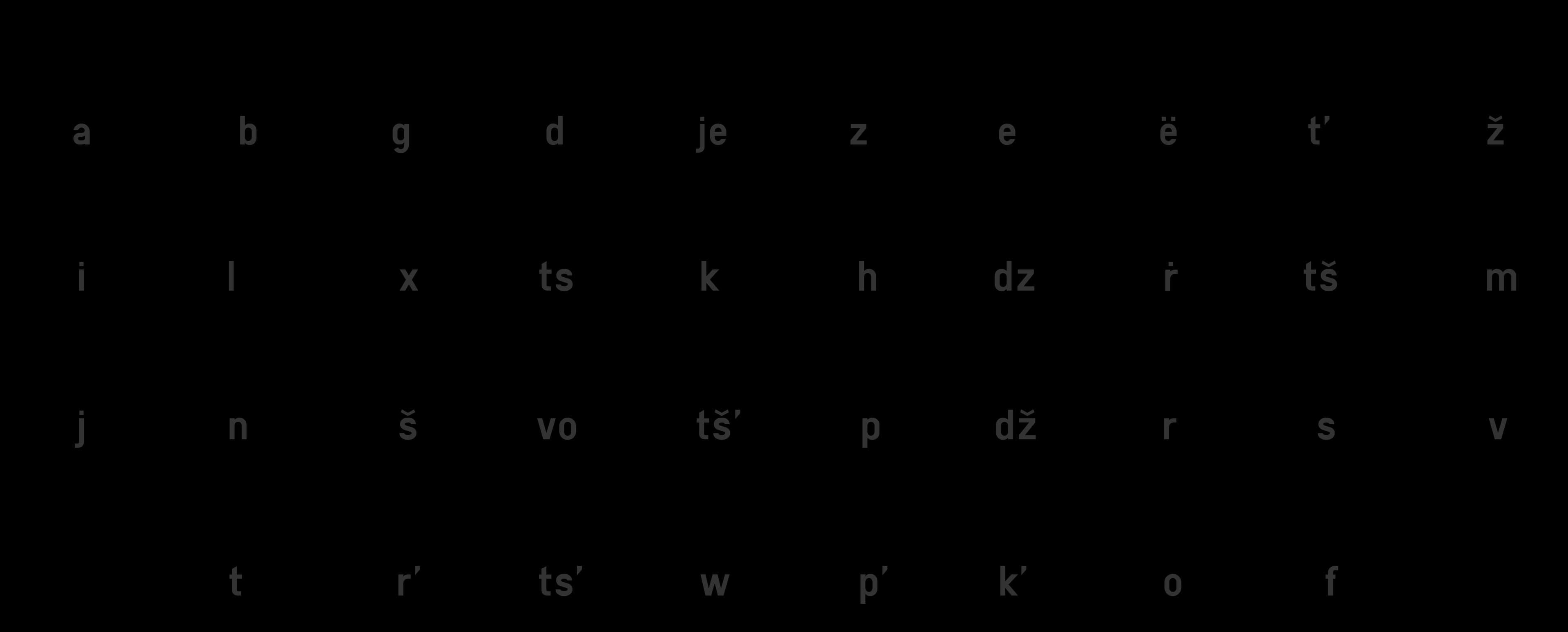 Stone letters of the Armenian alphabet at a hillside monument