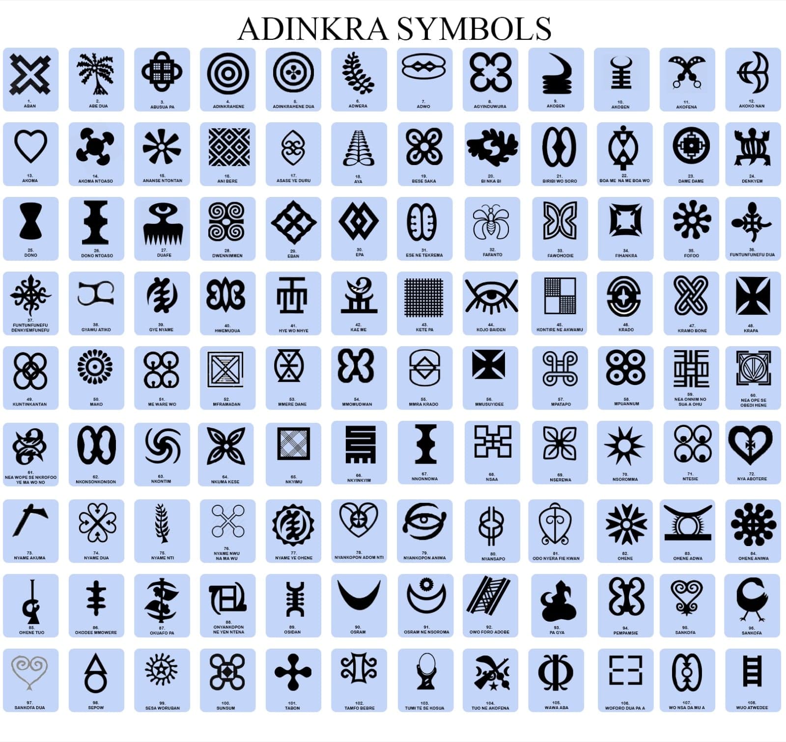 A wall of Adinkra symbols carved into wood
